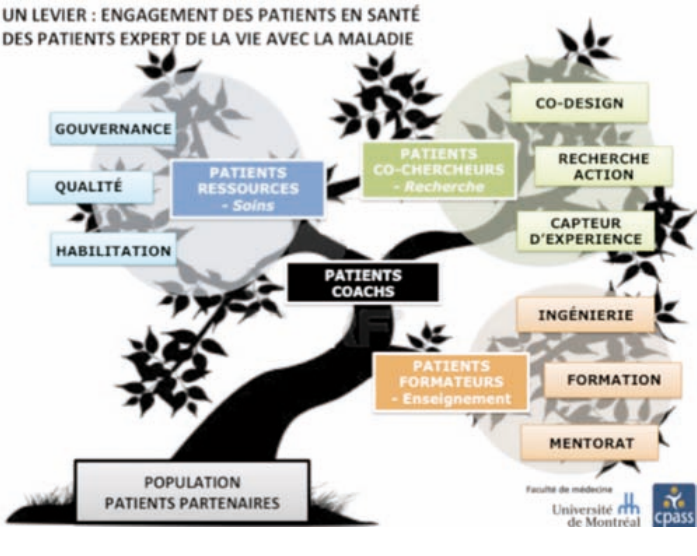 Logo Instagram sur fond rose